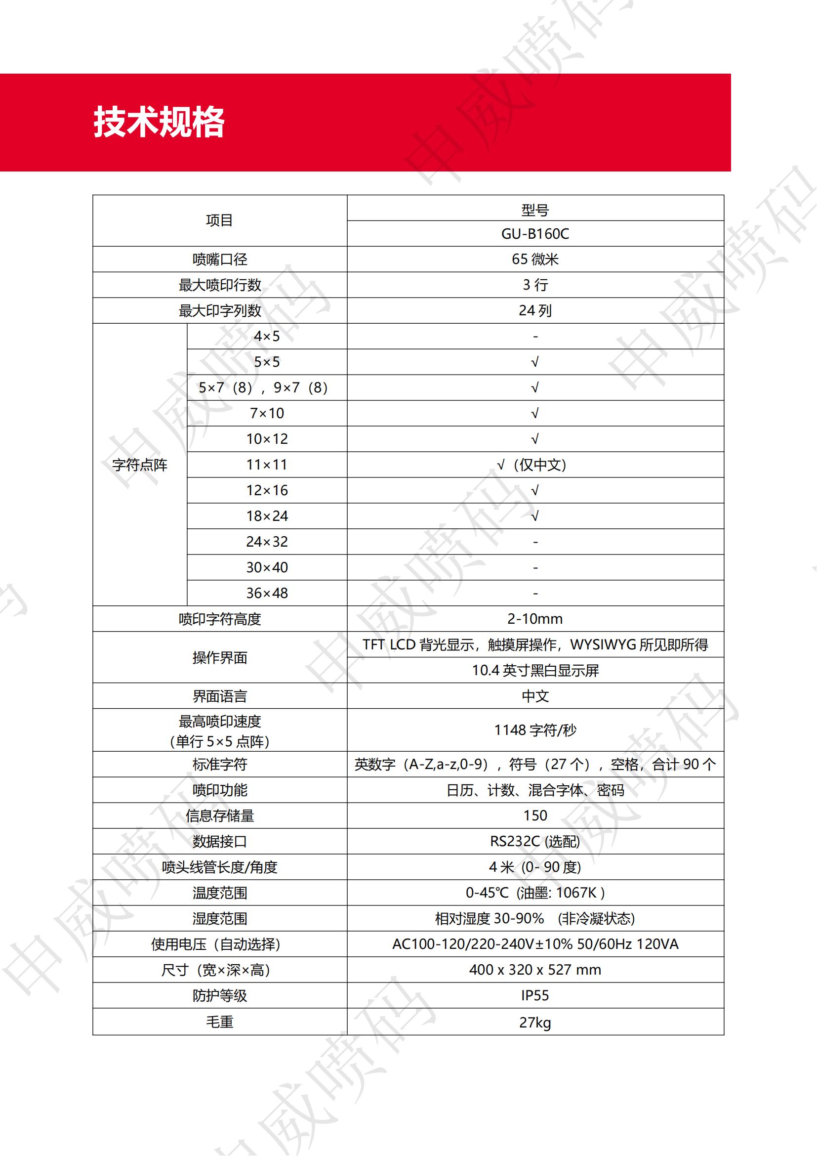 GU-B160C彩页2024版水印版_02.jpg